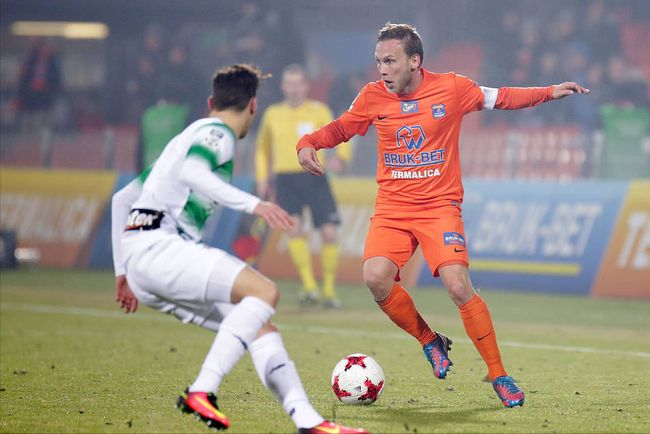 每个球员的 每个球员的