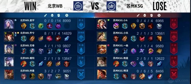 体育带来了 体育带来了