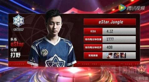 高更壮的后 高更壮的后