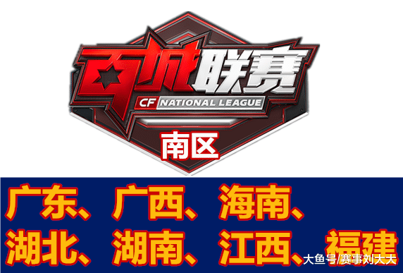 业化成长路 业化成长路
