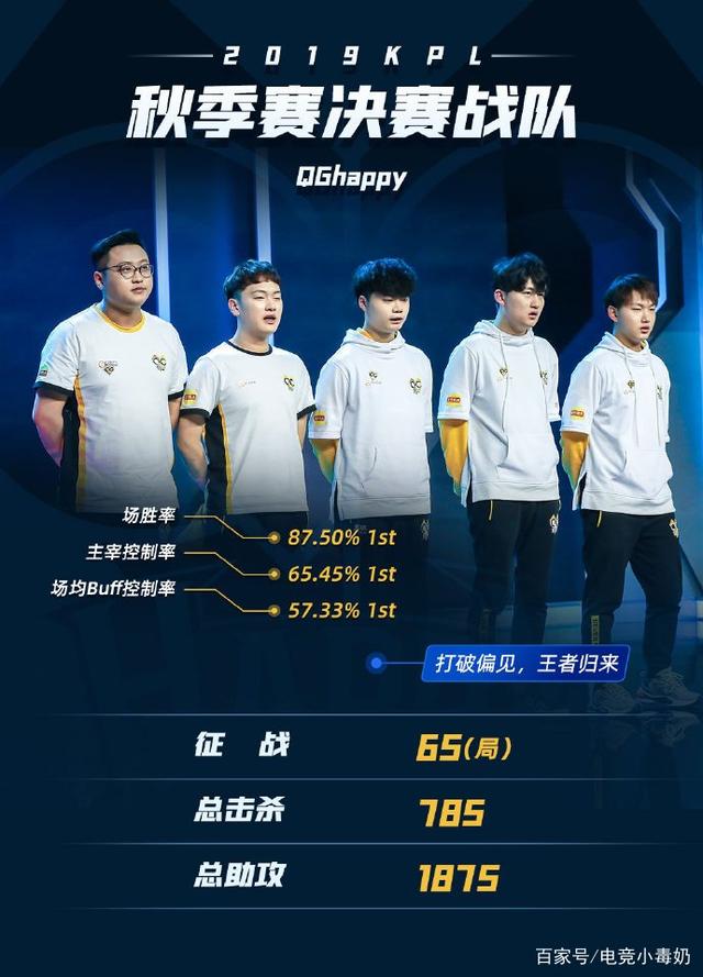 348元区